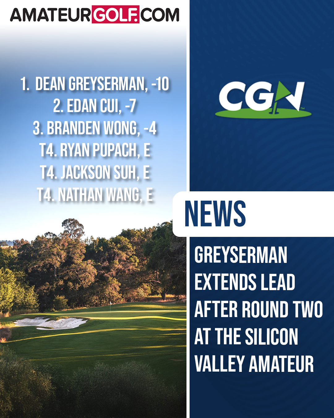 Leaderboard graphic showing Dean Greyserman extending his lead after round two at the Silicon Valley Amateur at Stanford University Golf Course