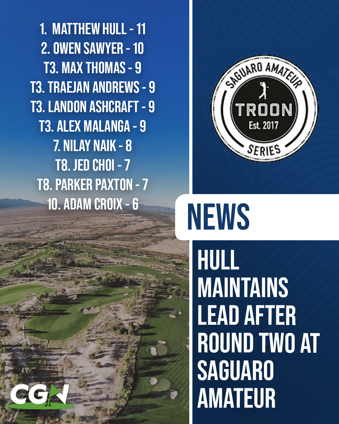 Leaderboard graphic showing Matthew Hull leading after round two at the Saguaro Amateur at Ak Chin Southern Dunes Golf Club in Maricopa Arizona