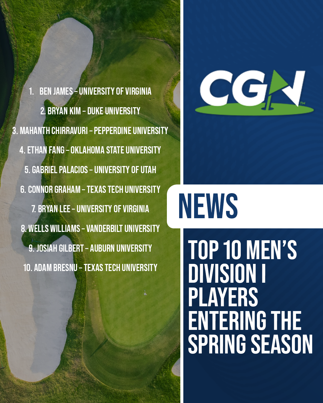 Graphic listing the Top 10 Men’s Division I golf players entering the spring season with player names and universities displayed over an aerial golf course background