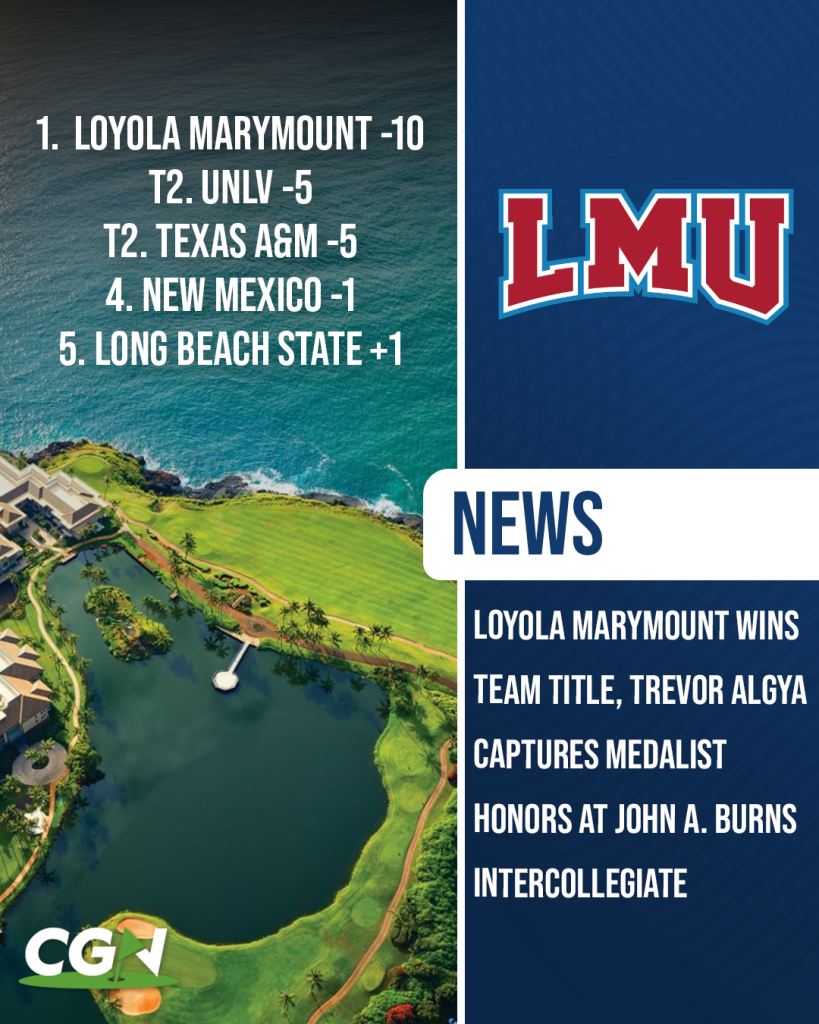 CGN graphic showing Loyola Marymount winning the John A. Burns Intercollegiate team title at 10 under par, with final top five standings listed over an aerial view of the Ocean Course at Hokuala.