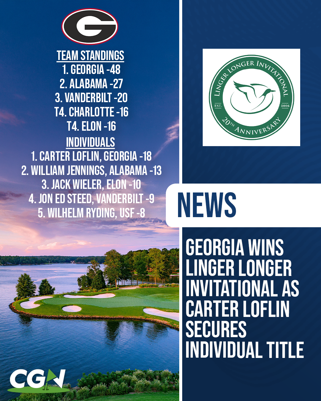 Graphic showing Georgia winning the Linger Longer Invitational with team and individual standings, alongside a golf course view at Reynolds Lake Oconee.