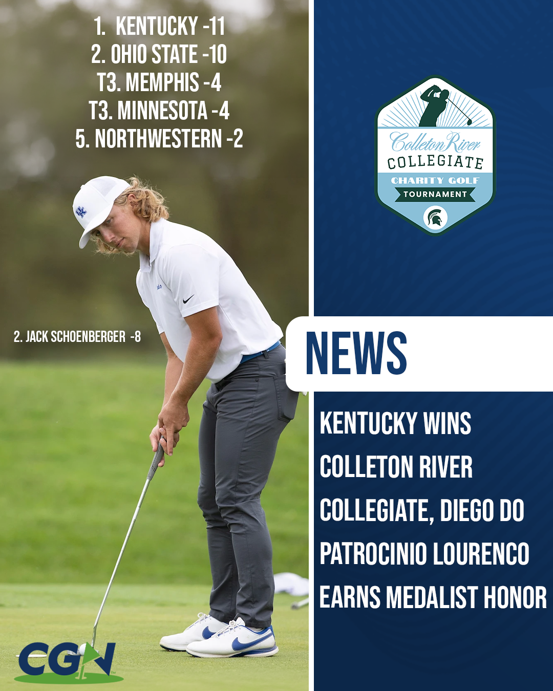 Kentucky golfer Jack Schoenberger putting during the Colleton River Collegiate with team leaderboard standings displayed and tournament logo featured alongside Kentucky’s team victory and Diego Do Patrocinio Lourenco earning medalist honors.