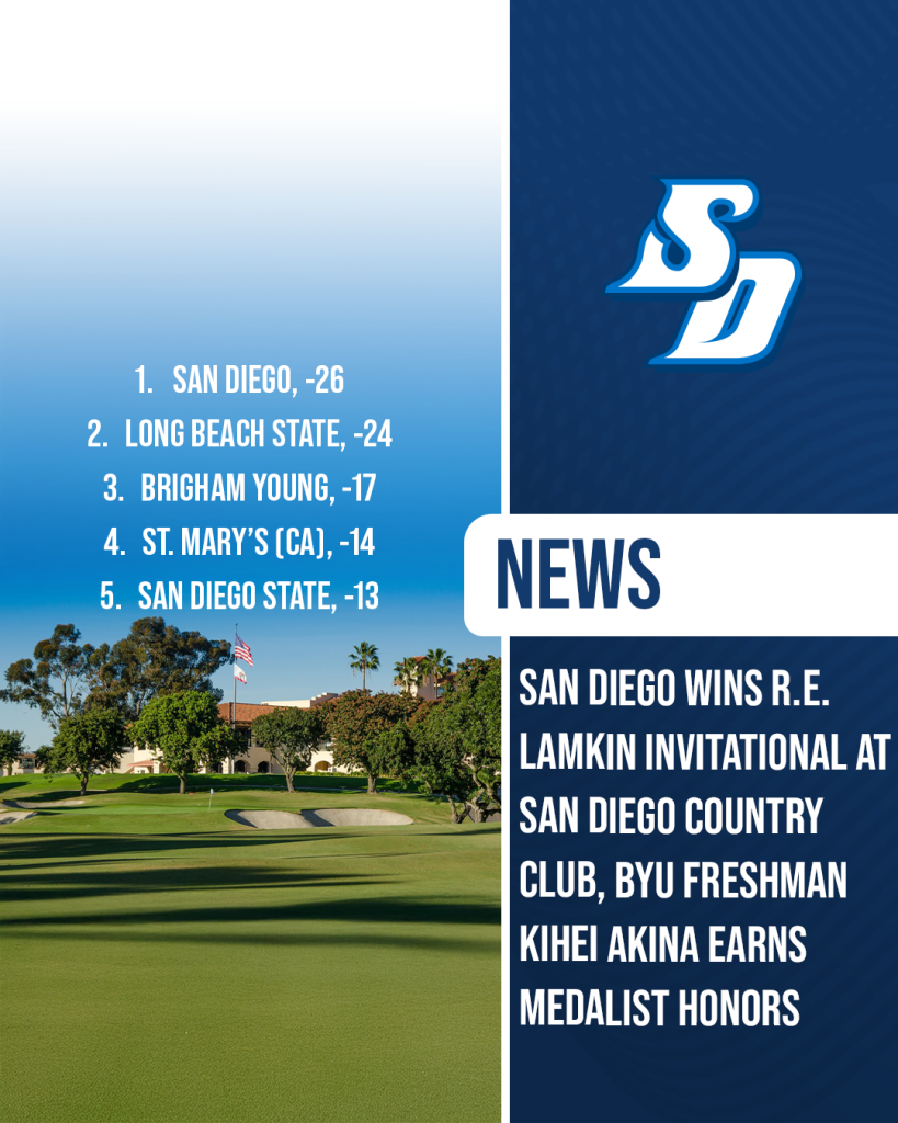 Graphic highlighting San Diego winning the R.E. Lamkin Invitational at San Diego Country Club with top five team standings and BYU freshman Kihei Akina earning medalist honors