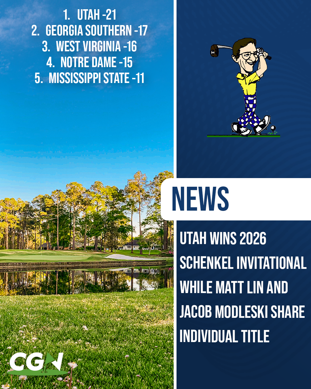 Graphic showing Utah winning the 2026 Schenkel Invitational at Forest Heights Country Club with Georgia Southern second, West Virginia third, Notre Dame fourth, and Mississippi State fifth. Matt Lin of BYU and Jacob Modleski of Notre Dame shared the individual title.