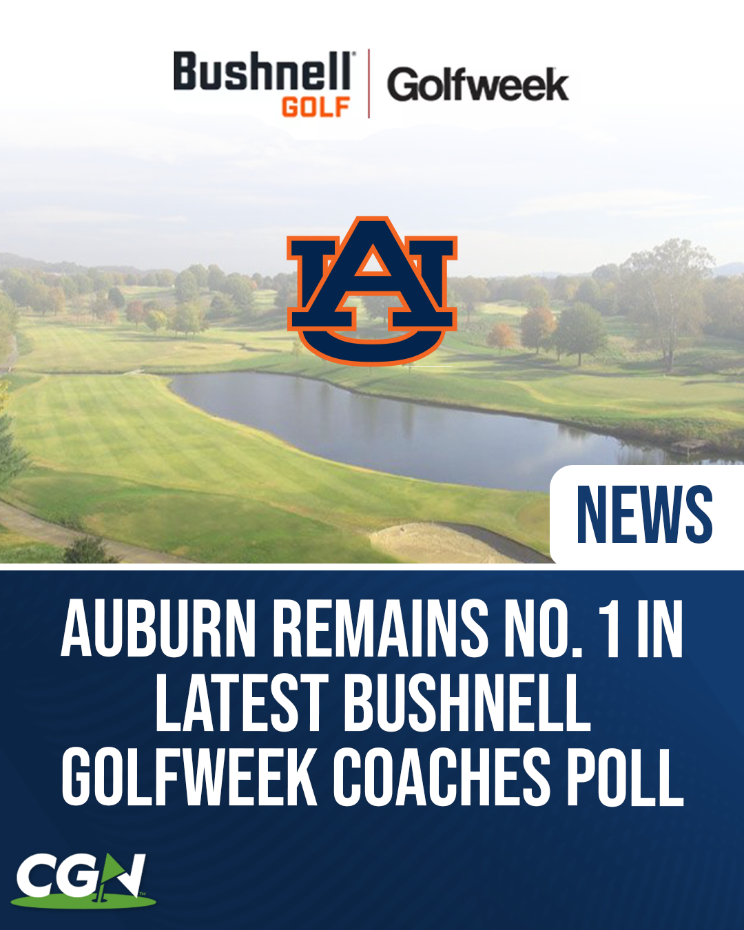 Auburn remains No. 1 in the Bushnell Golfweek Division I Coaches Poll, highlighted by the Tigers logo over a golf course background.