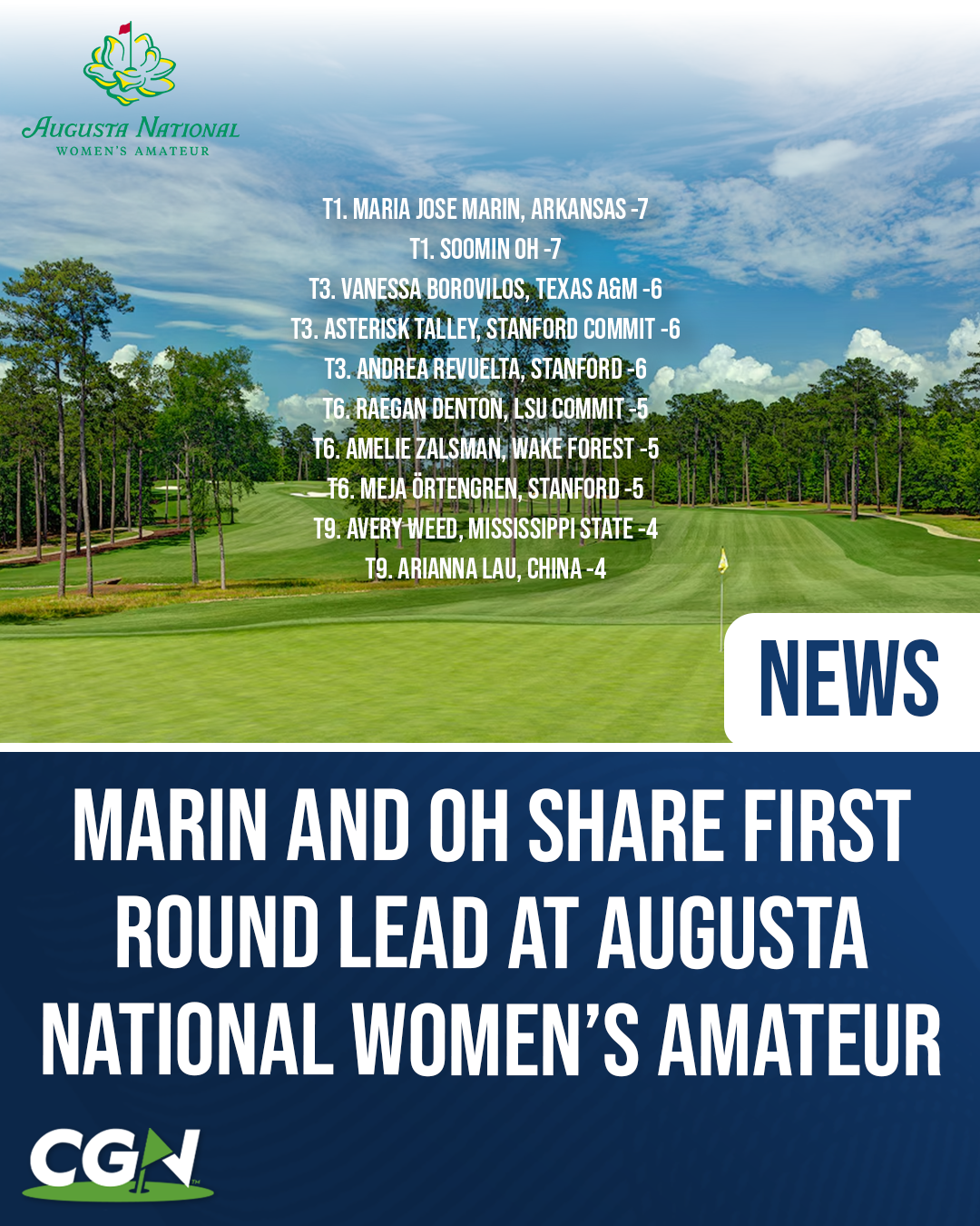 Graphic showing Augusta National Women’s Amateur leaderboard with Maria Jose Marin and Soomin Oh tied for the first round lead at 7 under