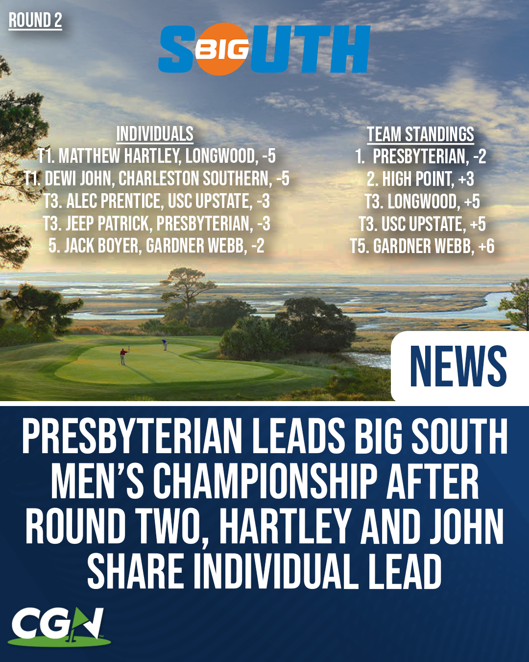 Graphic showing Big South Men’s Golf Championship Round Two standings at Ocean Creek Golf Course, with Presbyterian leading the team leaderboard and Matthew Hartley of Longwood and Dewi John of Charleston Southern tied for the individual lead.