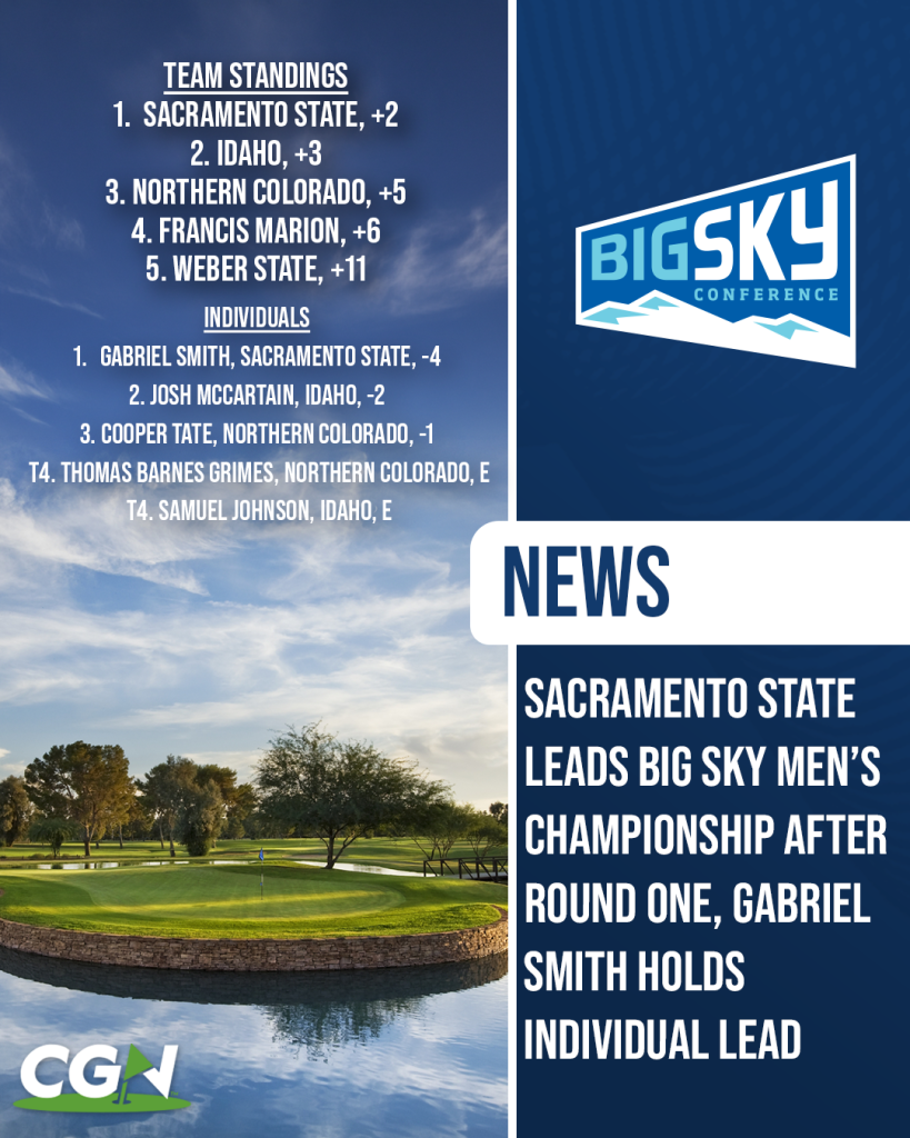 Graphic showing Sacramento State leading the Big Sky Men’s Golf Championship after round one, with Gabriel Smith holding the individual lead, alongside team and individual standings