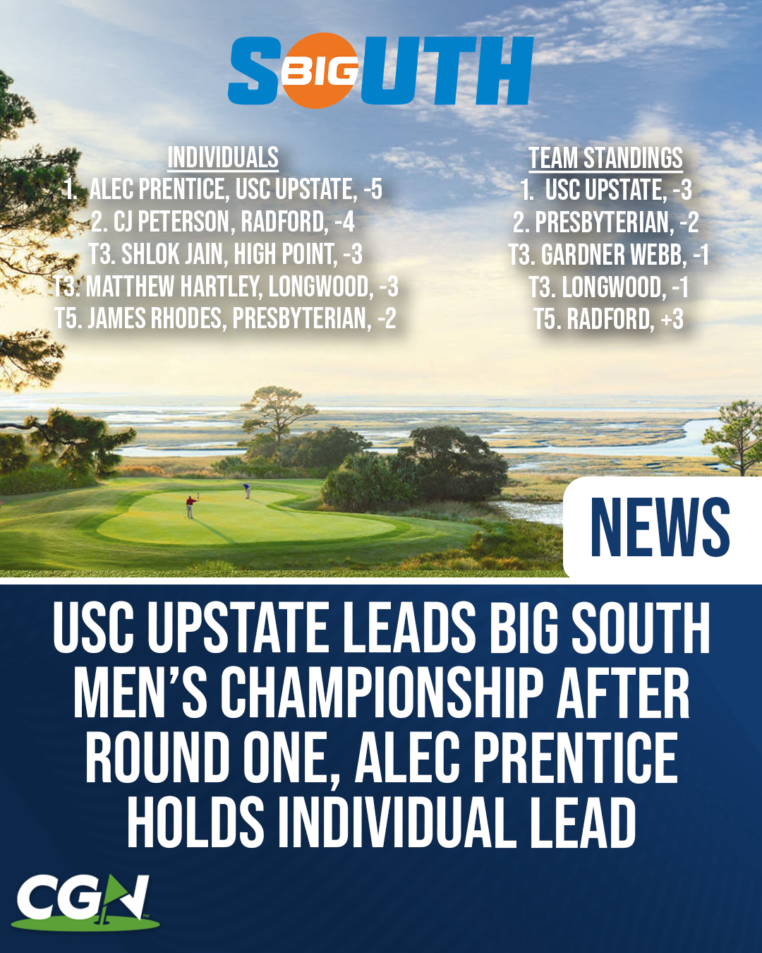 Graphic showing USC Upstate leading the Big South Men’s Golf Championship after round one with Alec Prentice holding the individual lead, alongside team and individual standings.