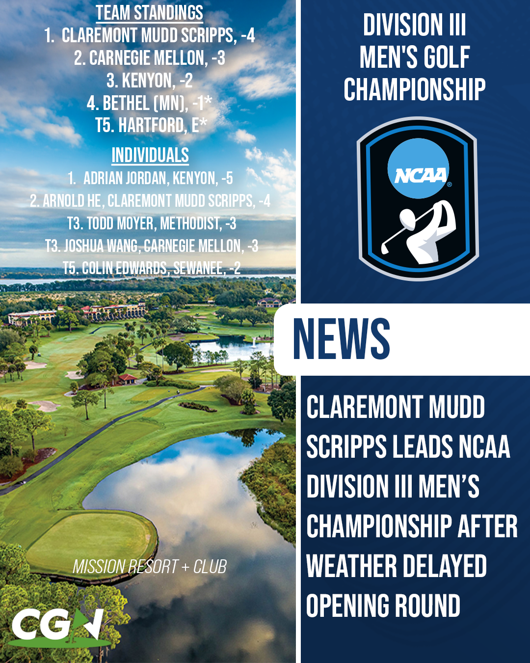CGN graphic highlighting the opening round of the NCAA Division III Men’s Golf Championship at Mission Resort and Club, where Claremont Mudd Scripps leads at 4 under after weather delays suspended play.