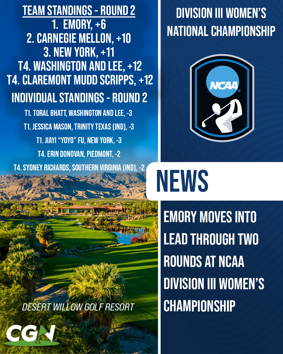 CGN graphic showing Emory leading the NCAA Division III Women’s Golf Championship after two rounds at Desert Willow Golf Resort. The graphic includes team standings, individual standings, and the NCAA championship logo.