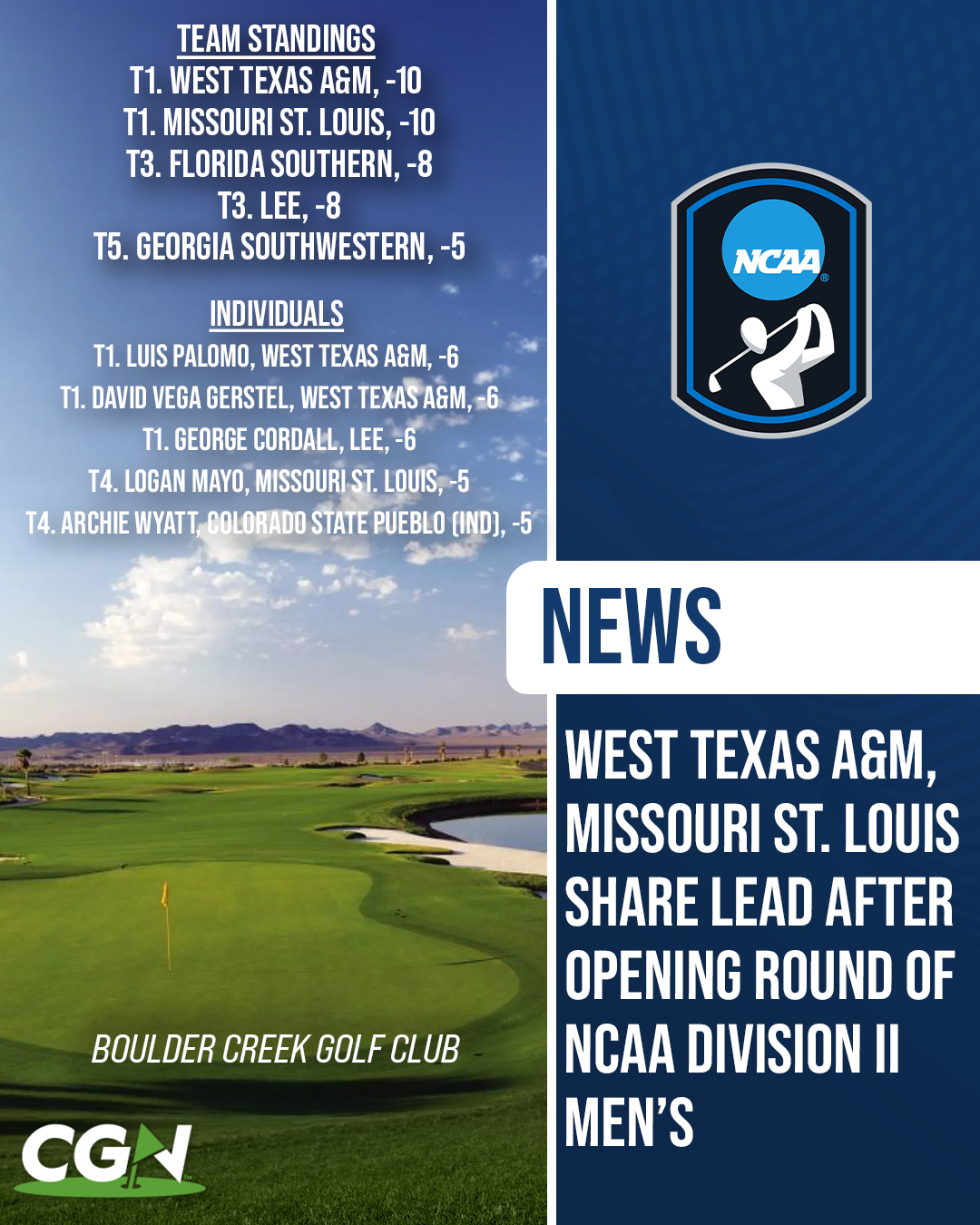 CGN graphic highlighting West Texas A&M and Missouri St. Louis tied for the lead after the opening round of the NCAA Division II Men’s National Championship at Boulder Creek Golf Club. Team standings show both teams at 10 under, followed by Florida Southern and Lee at 8 under. Individual leaders include Luis Palomo, David Vega Gerstel, and George Cordall tied at 6 under.