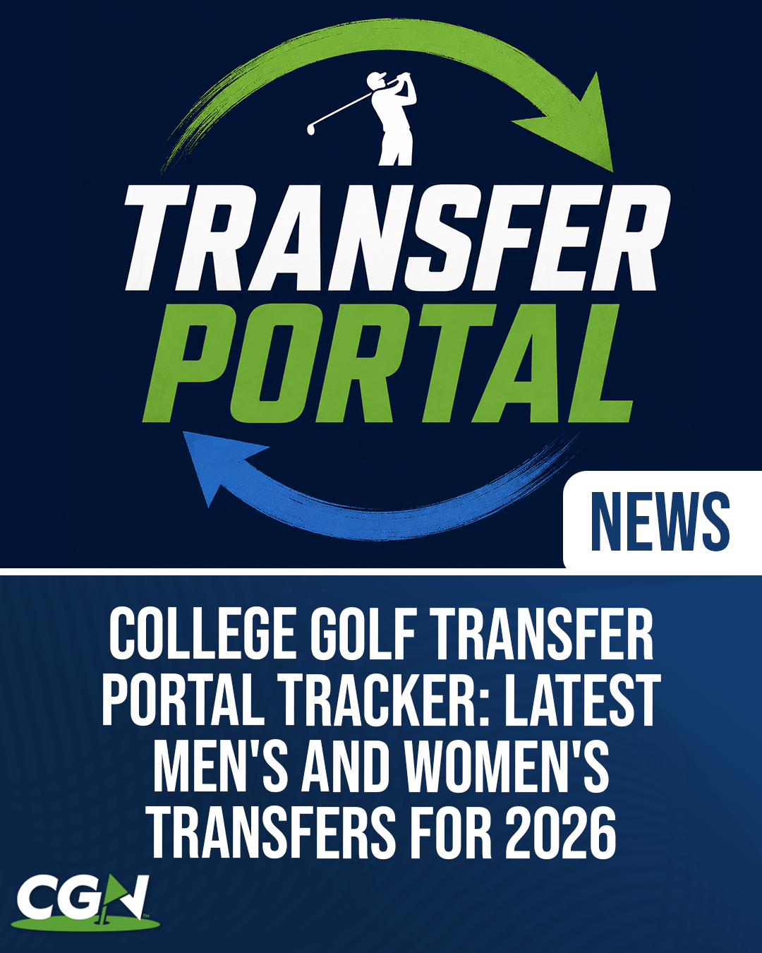 CGN graphic highlighting the latest college golf transfer portal activity for the 2026 season. The image features a transfer portal logo with directional arrows and text announcing the latest men's and women's college golf transfers.