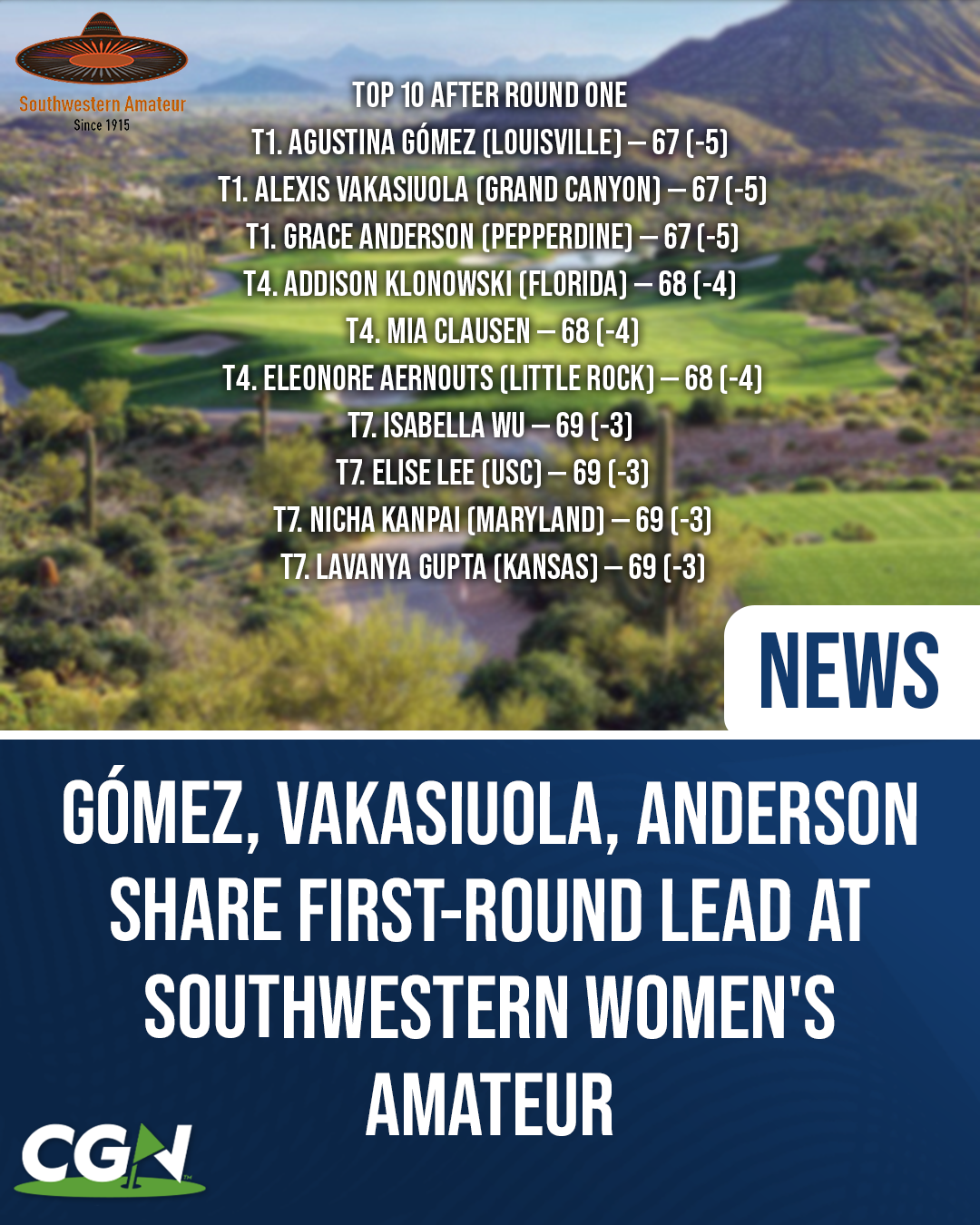 Southwestern Women's Amateur leaderboard graphic showing Agustina Gómez of Louisville, Alexis Vakasiuola of Grand Canyon, and Grace Anderson of Pepperdine tied for the first round lead at 5 under par at Desert Mountain Club in Scottsdale, Arizona.