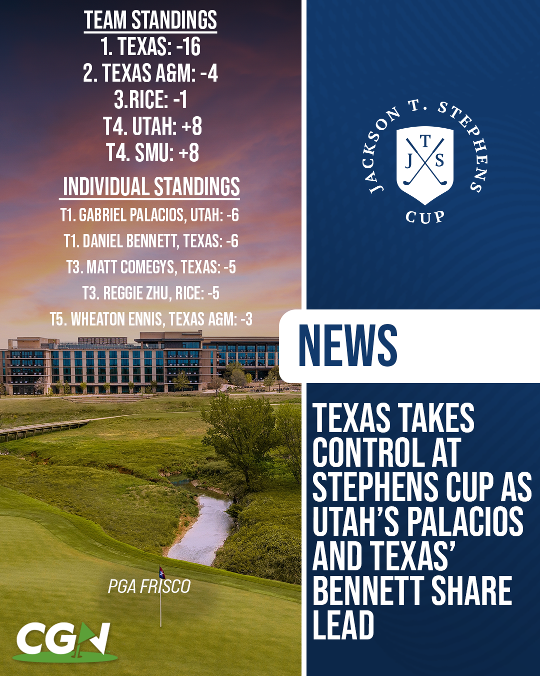 Jackson T. Stephens Cup men’s Round 2 standings graphic with Texas leading the team competition and Utah’s Gabriel Palacios and Texas’ Daniel Bennett tied for the individual lead.